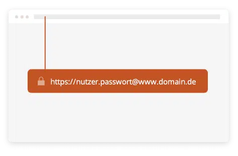 Webseite mit Passwort schützen